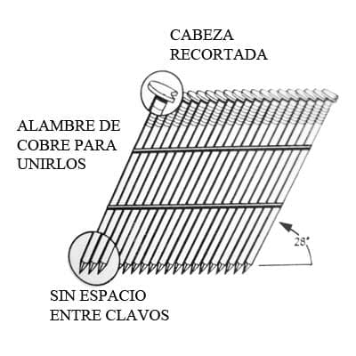 clavo-para-pistola-de-3-de-28-grados-de-inclincaci-10092-thumb-5