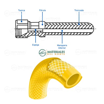 manguera-para-gas-de-500-cm-10733-thumb-3