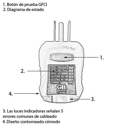 probador-indicador-de-falla-de-tierra-15299-thumb-5