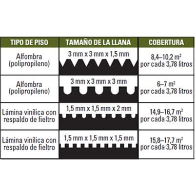 pegamento-para-piso-vinilico-15718-thumb-3