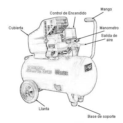 compresor-de-50lts-25hp-lubricado-15777-thumb-5