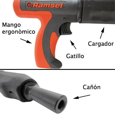 pistola-incrustar-con-gatillo-ramset-15853-thumb-2