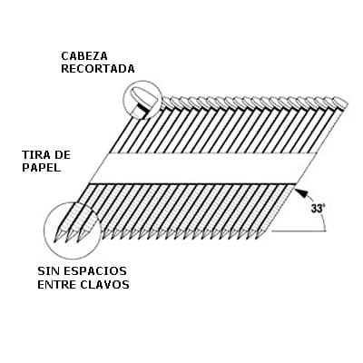 clavo-para-pistola-de-3-14-con-30-grados-de-inclin-16866-thumb-5