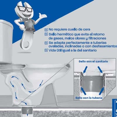 brida-flexible-de-4-pulgadas-corta-coflex-20558-thumb-1