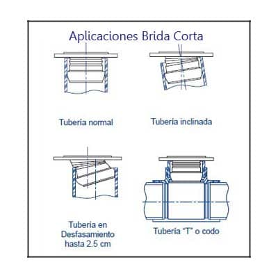 brida-flexible-de-4-pulgadas-corta-coflex-20558-thumb-4