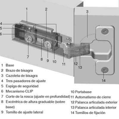 bisagra-clip-de-100-21044-thumb-5